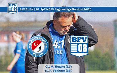 16.Spieltag Regionalliga Nordost